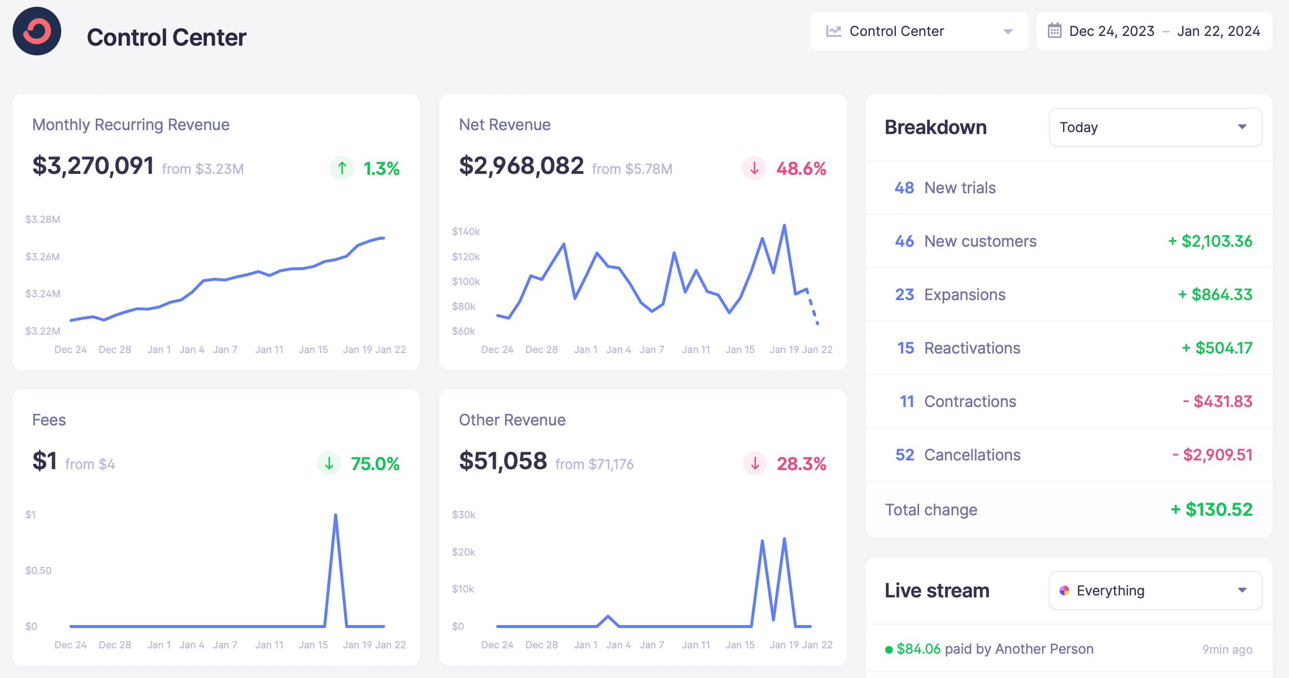 The ultimate guide to bootstrapping a business